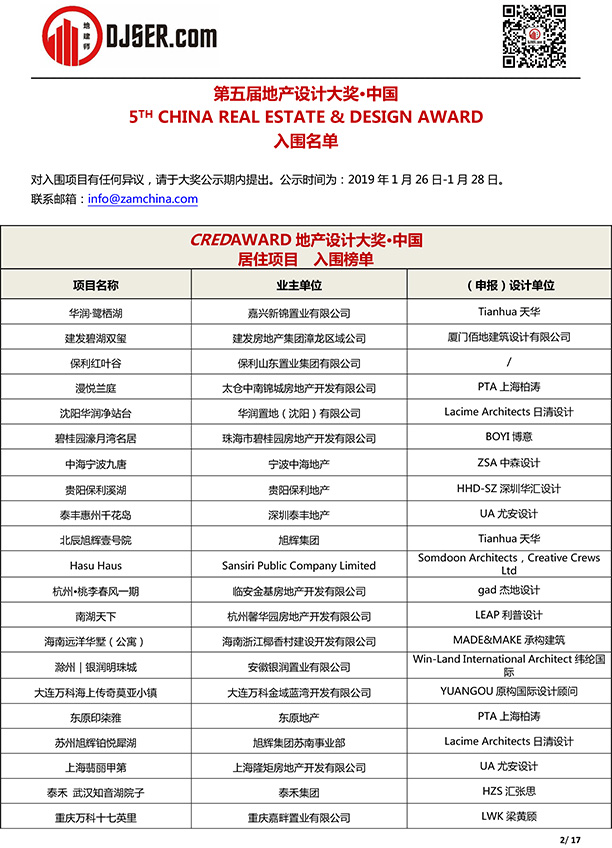 喜报!我司泉州金茂阳光城檀越项目入选2019年第五届地产设计大奖 喜报!我司泉州金茂阳光城檀越项目入选2019年第五届地产设计大奖